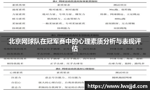 北京网球队在冠军赛中的心理素质分析与表现评估